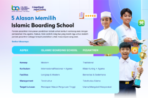 Alasan-Memilih-Islamic-Boarding-School