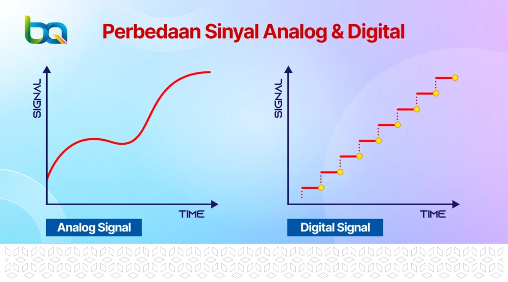 Perbedaan Antara Teknologi Digital Dan Analog